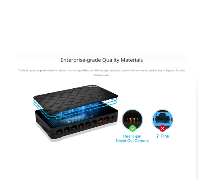 Picture of Ruijie RG-ES08 8 Port Ethernet Unmanaged Desktop Switch