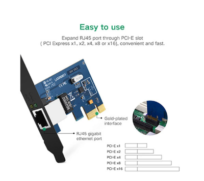 Picture of UGREEN US230 (30771) Gigabit PCI Express Network Adapter #30771