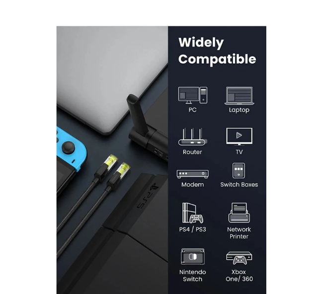 Picture of UGREEN NW150 (10643) Cat-7 F/FTP 15 Meter Black Braided Network Cable # 10643, Patch Cord