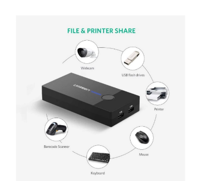 Picture of UGREEN (CM595) 30357 KVM Black Switch with 2 Ports USB (30357)