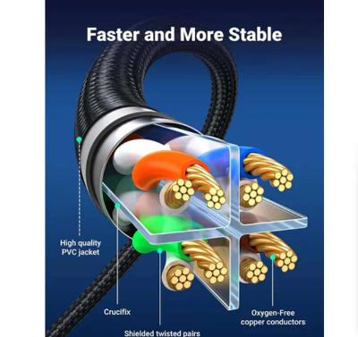 Picture of UGREEN NW153 (30795) Cat-8 F/FTP 10 Meter Black Network Cable #30795, Patch Cord