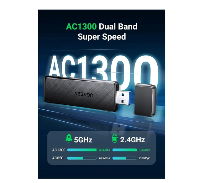 Picture of UGREEN CM492 (50340) 1300 Mbps Dual Band Wi-Fi USB Adapter