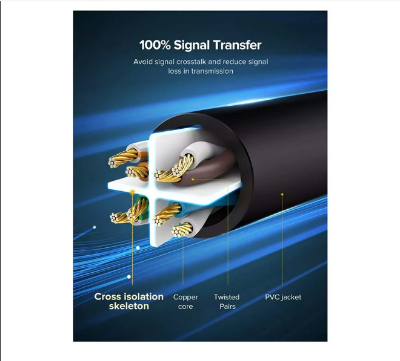 Picture of UGREEN 20170 Cat-6, 50 Meter, Black Network Cable # 20170