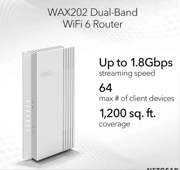 Picture of Netgear WAX202 (WiFi 6) AX1800 Mbps Gigabit Dual-band Wireless Access Point