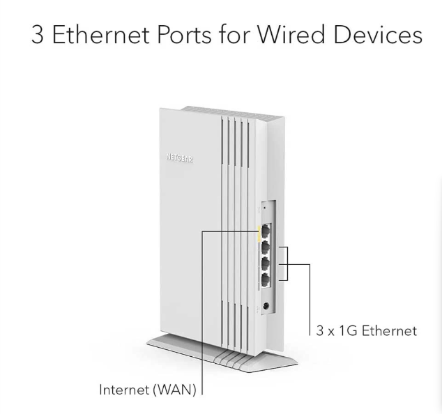Picture of Netgear WAX202 (WiFi 6) AX1800 Mbps Gigabit Dual-band Wireless Access Point