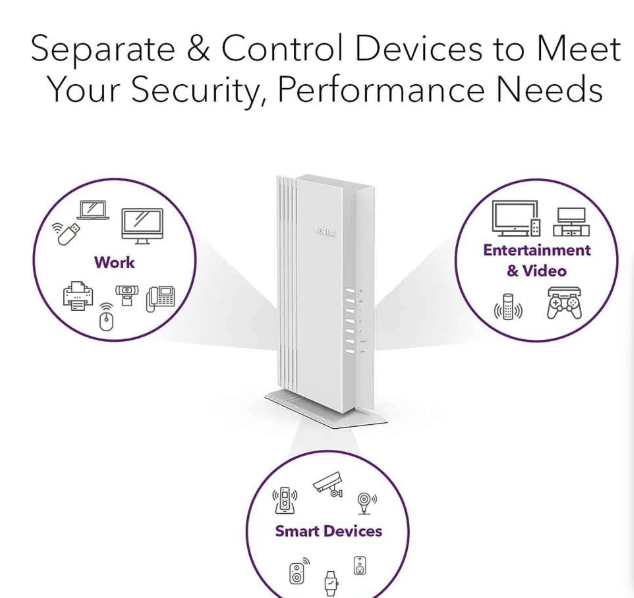 Picture of Netgear WAX202 (WiFi 6) AX1800 Mbps Gigabit Dual-band Wireless Access Point