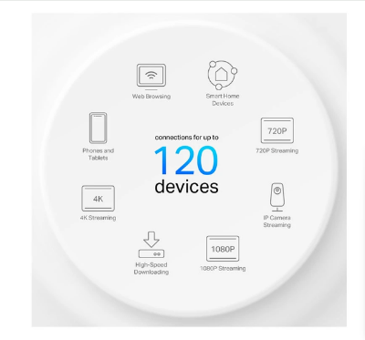 Picture of TP-Link Deco X10 AX1500 Mbps Gigabit Dual-Band Mesh Wi-Fi 6 System (1-Pack)