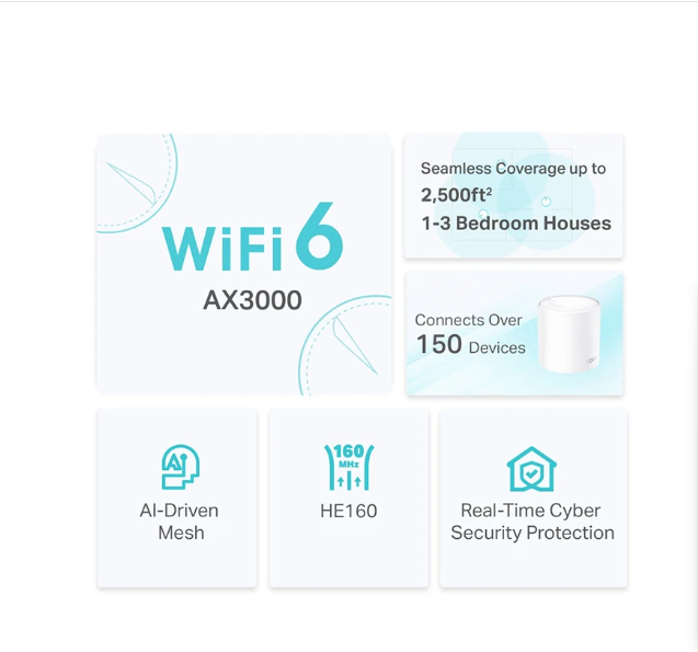 Picture of TP-Link Deco X50 AX3000 Mbps Gigabit Dual-Band Wi-Fi 6 System Network Router (1-Pack)