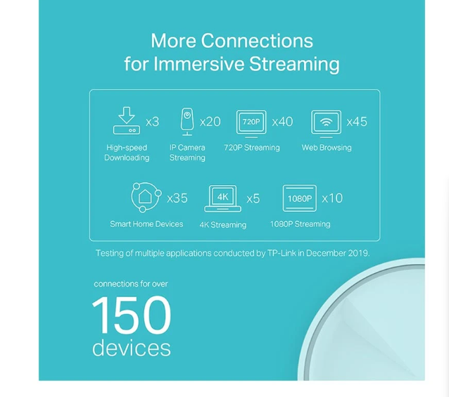 Picture of TP-Link Deco X20 AX1800 Mbps Gigabit Dual-Band Mesh Wi-Fi 6 System (1-Pack)