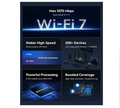 Picture of Cudy WR3600 BE3600 Mbps Gigabit Dual-Band Wi-Fi 7 Network Router