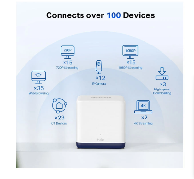 Picture of MERCUSYS HALO H50G AC1900 Mbps Gigabit Dual-Band Wi-Fi 5 Mesh Router (3-Pack)