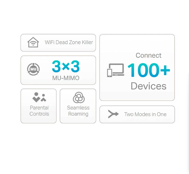 Picture of TP-Link Deco S7 AC1900 Mbps Gigabit Dual-Band Wi-Fi 5 System (2-Pack)