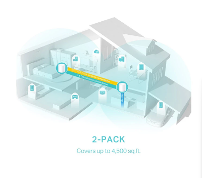 Picture of TP-Link Deco X50 AX3000 Mbps Gigabit Dual-Band Wi-Fi 6 System Network Router (2-Pack)