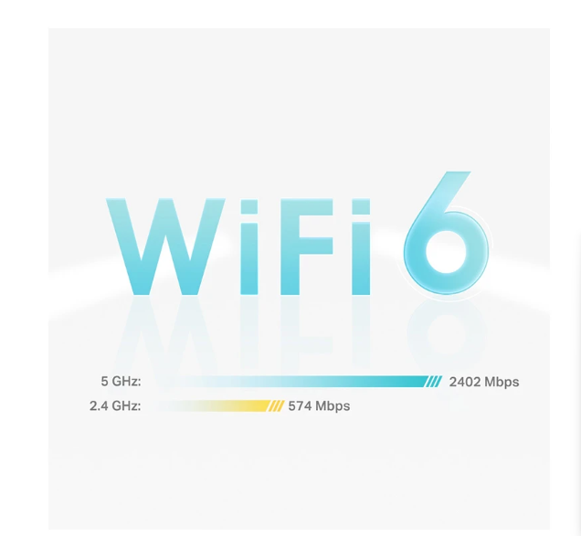 Picture of TP-Link Deco X50 AX3000 Mbps Gigabit Dual-Band Wi-Fi 6 System Network Router (2-Pack)