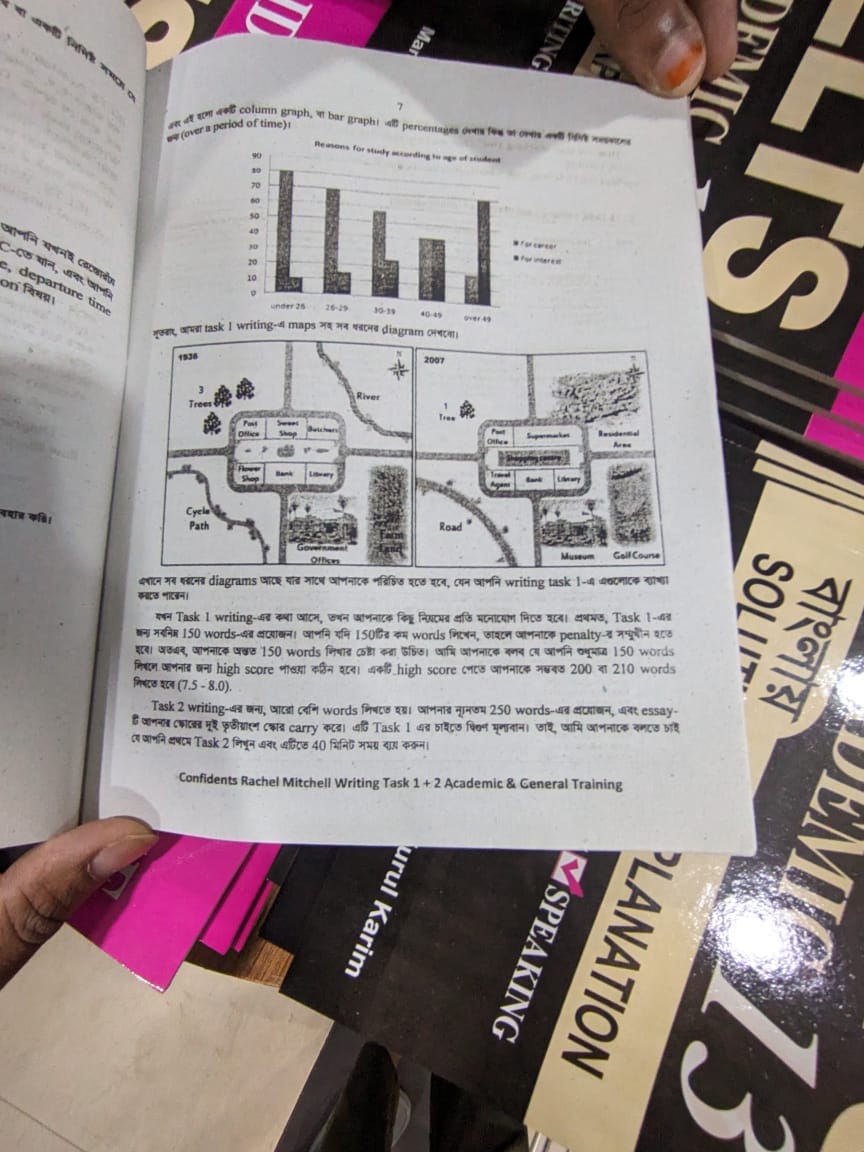 Picture of IELTS Writing Task 1 + 2 Book : The Ultimate Guide with Practice to Get a Target Band Score of 8.0+ In 10 Minutes a Day by Rachel Mitchell