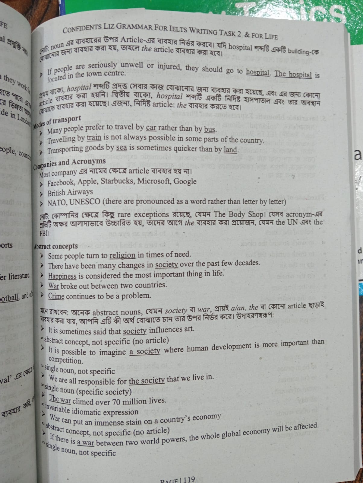 Picture of Ideas For IELTS Essay Topics &  Grammar For IELTS Writing Task-2