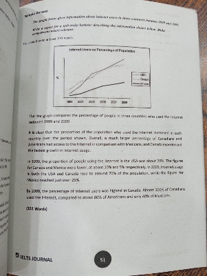 Picture of IELTS Journal Writing Task 1 and 2 By Adam Smith