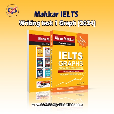 Picture of Makkar IELTS Writing taks 1 Graph
