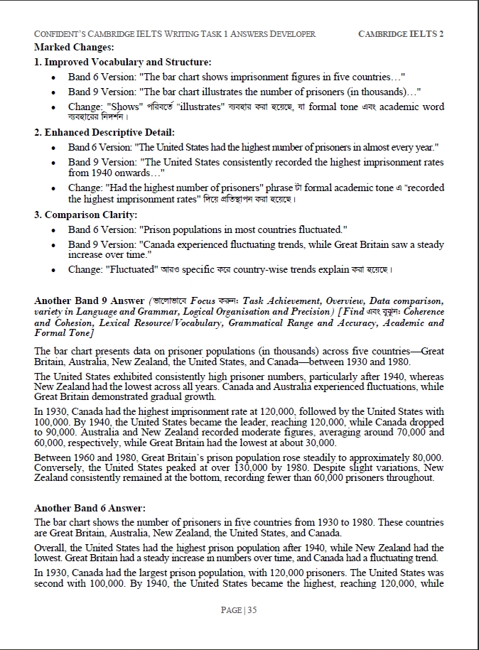 Picture of Cambridge IELTS Writing Task 1 Answers Developer Guide