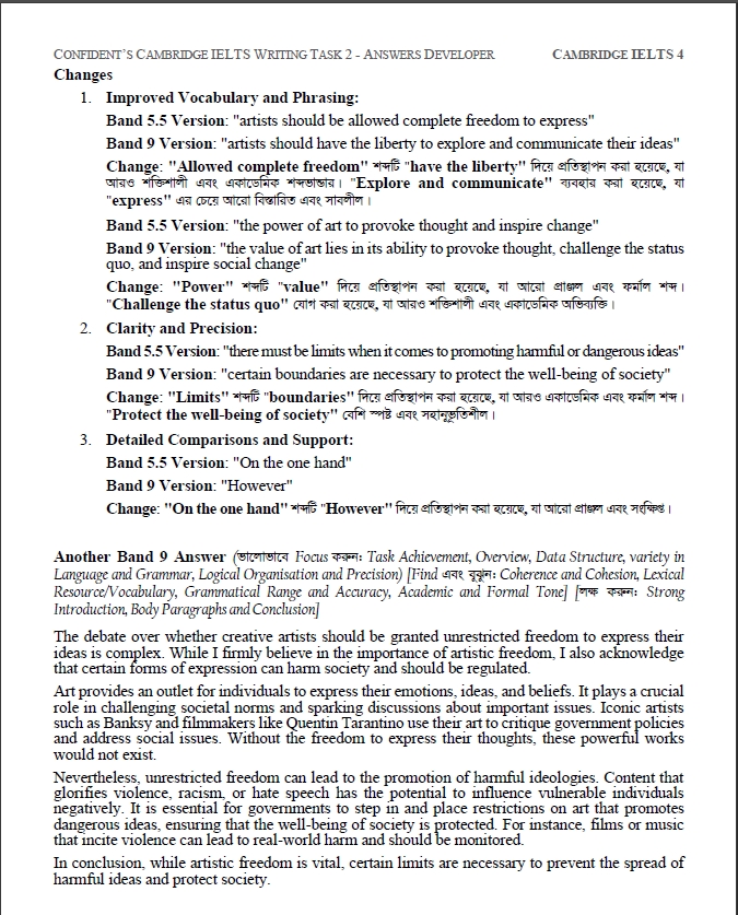 Picture of CONFIDENT’S CAMBRIDGE IELTS WRITING TASK 2 ANSWERS DEVELOPER