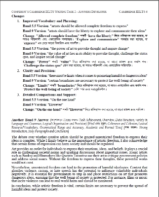 Picture of CONFIDENT’S CAMBRIDGE IELTS WRITING TASK 2 ANSWERS DEVELOPER