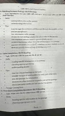 Picture of মক্কার IELTS Readings Vol-1,2,3, (3 Book Set)