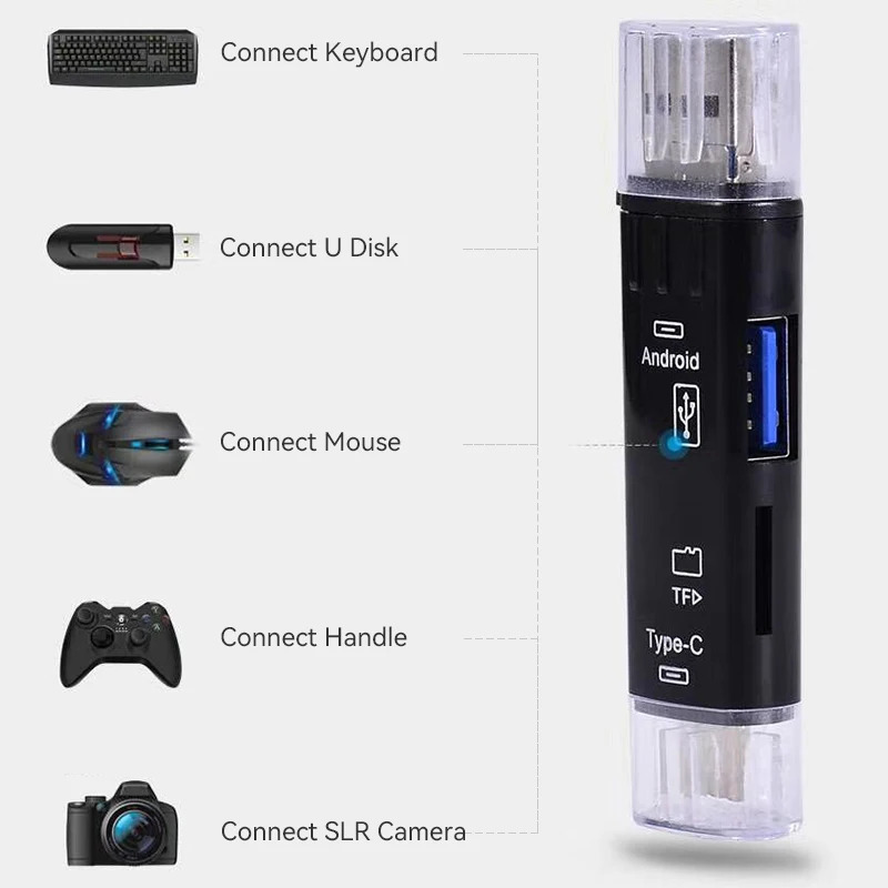 Picture of GearUP 5 In 1 Multifunction OTG Card Reader- Type-C/USB /Micro USB/micro SD Memory Card Reader