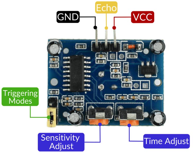 Picture of PIR Motion Sensor Module - HC SR 501 for Arduino projects(Blue)