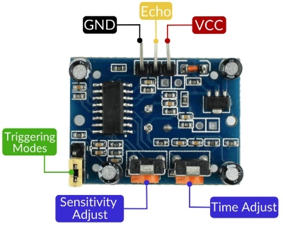 Picture of PIR Motion Sensor Module - HC SR 501 for Arduino projects(Blue)