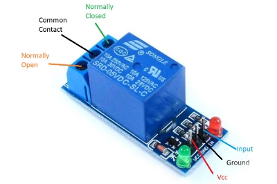 Picture of 1 Channel 5v  Relay Module(Blue)