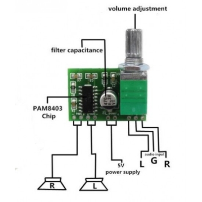 Picture of Audio Amplifier Board- PAM8403 5V 2 Channel 3W DC 5V Volume Control with Potentiometer(Green)