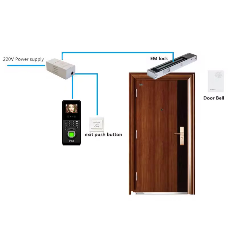Picture of WiFi Attendance System Machine with Facial Recognition Fingerprint Scanner and 13.5 MHz NFC Card Scanner 12V DC with Paid Cloud platform and sms alert compatible(Black)