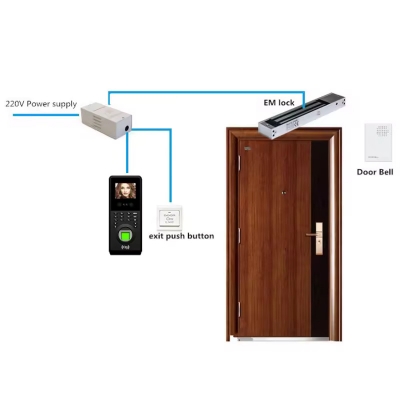 Picture of WiFi Attendance System Machine with Facial Recognition Fingerprint Scanner and 13.5 MHz NFC Card Scanner 12V DC with Paid Cloud platform and sms alert compatible(Black)