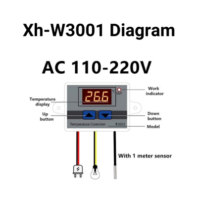 Picture of XH-W3001 AC 220V 1500W Temperature Controller Thermostat Control Switch With Digital LED for heater, incubator use(White)