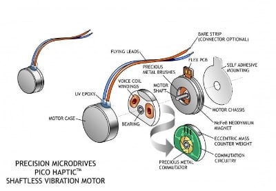 Picture of 0820 Mini Coin Vibration Motor 8mmX2.1mm ideal for mobile phones, wearables, and compact electronics.”(Silver)