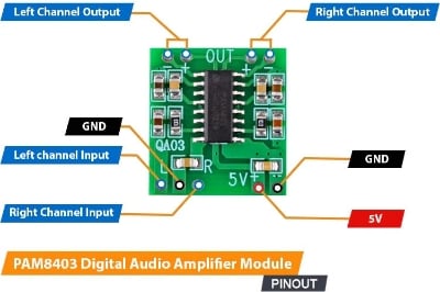 Picture of PAM8403 5V Mini Digital Audio Amplifier Board (3W+3W) - High Efficiency Stereo Module(Green)