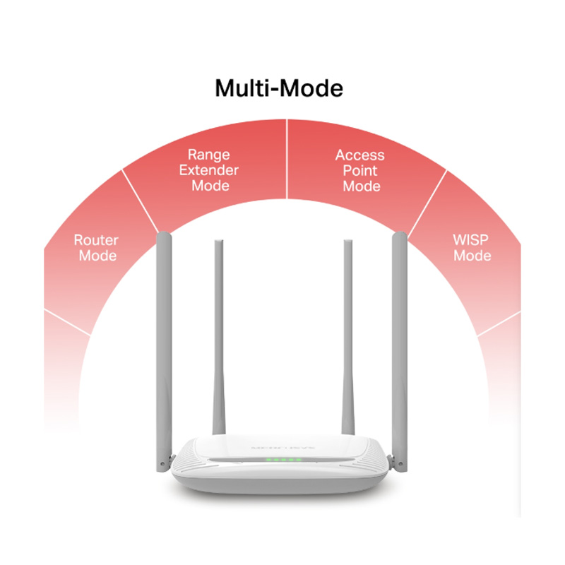 Picture of Mercusys MW325R 300Mbps Enhanced Wireless N Router