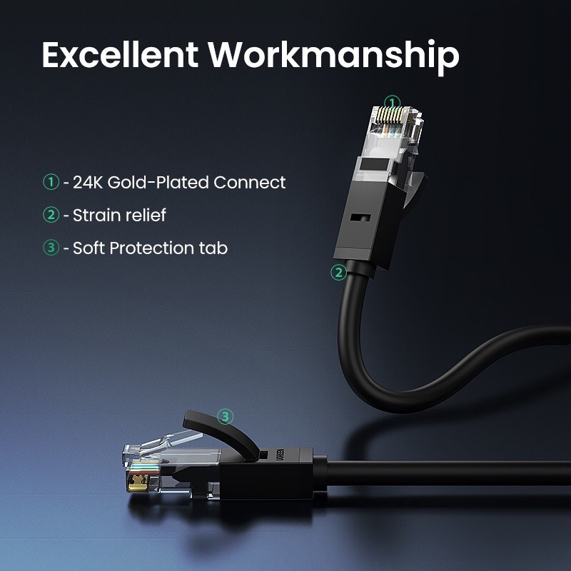 Picture of Ugreen 20160 Cat-6, 2 Meter, Black Network Cable # 20160