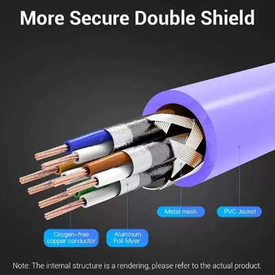 Picture of Vention IBMVJ Cat-6A SFTP, 5 Meter, Purple Network Cable #IBMVJ Patch Cable