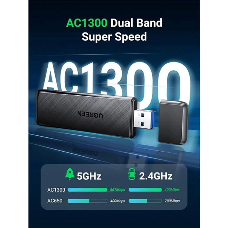 Picture of UGREEN CM492 (50340) 1300 Mbps Dual Band Wi-Fi USB Adapter