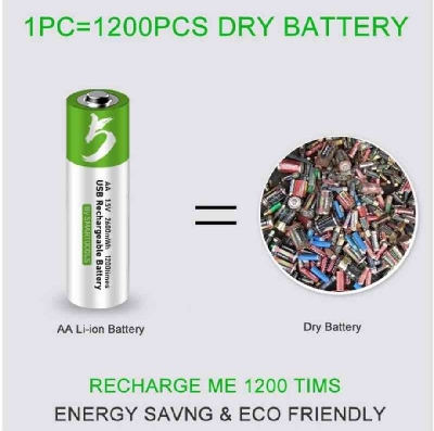 Picture of Smartoools 1.5V AA Type-C Rechargeable Battery With Type-C Charging Cable (2 Pack) - White