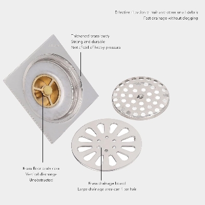 Picture of MADE IN CHINA Floor Drain, Electroplating Copper Stainless Steel Fast Drainage, Shower Floor Drain, Hair Strainer Floor Drain for Home Bathroom Kitchen Garage Garden Balcony Washing Machine (Silver)