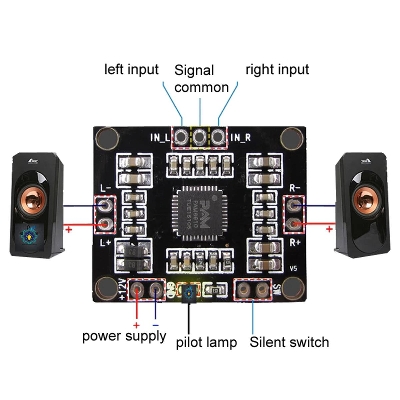 Picture of PAM8610 digital power amplifier board 2 x15w dual channel stereo mini class D power amplifier board