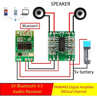 Picture of Pack of 2pcs- 5v Bluetooth Stereo audio receiver and Mini Digital Power Amplifier Drive Board 3W +3W circuit Board