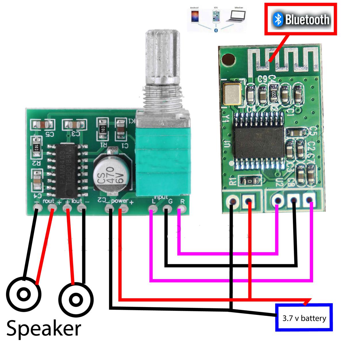 Picture of 5v Bluetooth Stereo audio receiver and Mini Digital Power Amplifier Drive Board 3W +3W circuit Board