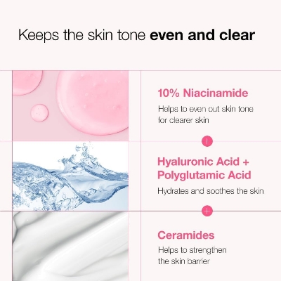 Picture of Anua Niacinamide 10% + TXA 4% Dark Spot Correcting Serum 30ml