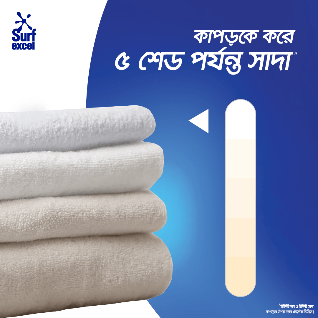 Picture of Surf Excel Expert White Synthetic Laundry Detergent Powder 900g