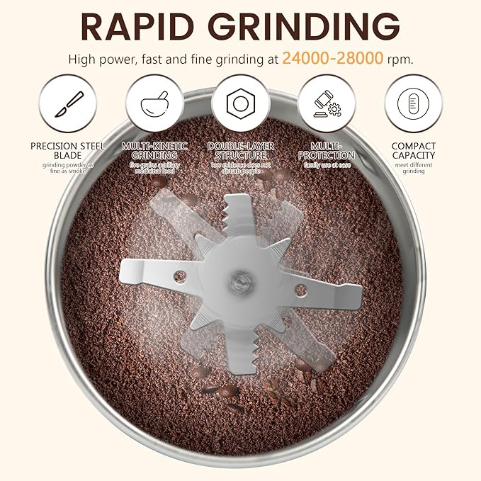 Picture of Coffee grinderCoffee Grinders Electric Safe and DurableEasy handling,Bean, Herb,Spice Grinder - Multicolor