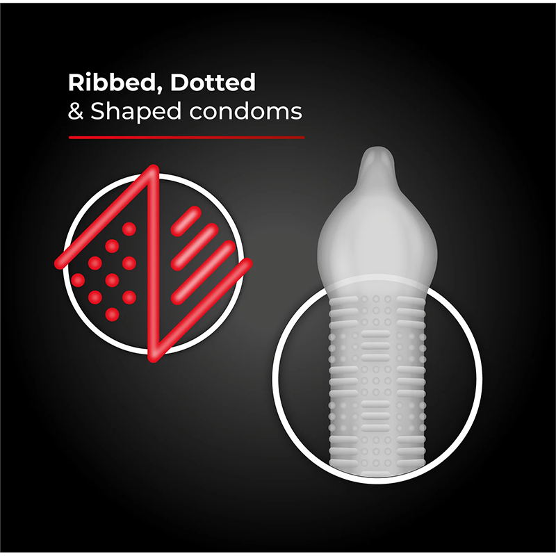 Picture of Skore Timeless Climax Delay Dotted & Ribbed Condom - 10's Pack