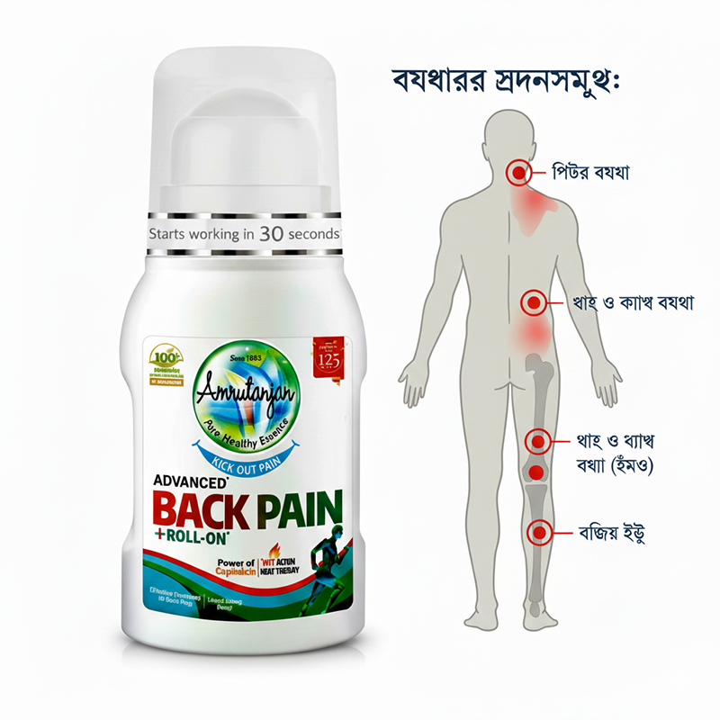 Picture of Amrutanjan Back pain Roll-on - 50 ml